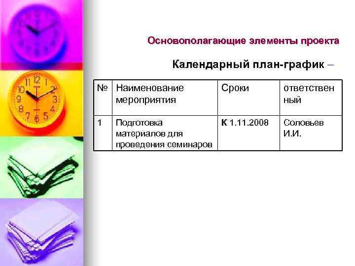    Основополагающие элементы проекта   Календарный план-график – № Наименование 