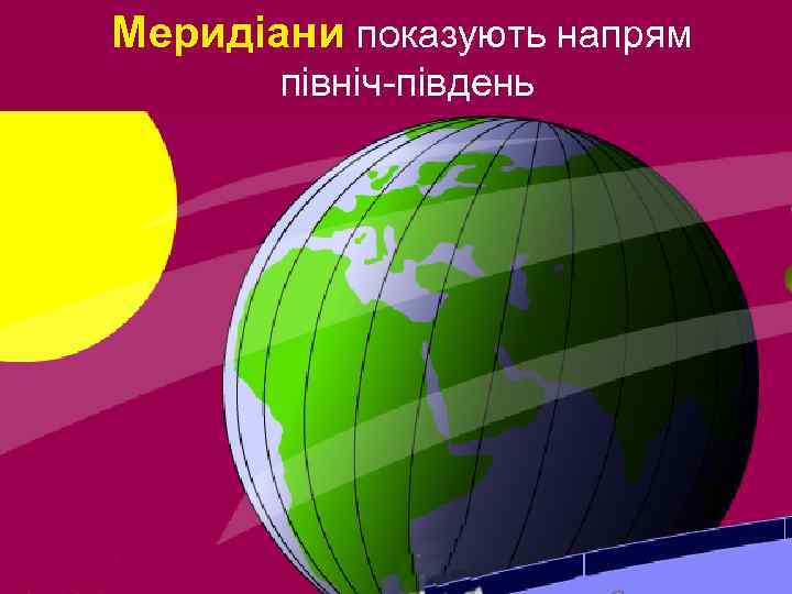 Меридіани показують напрям  північ-південь 