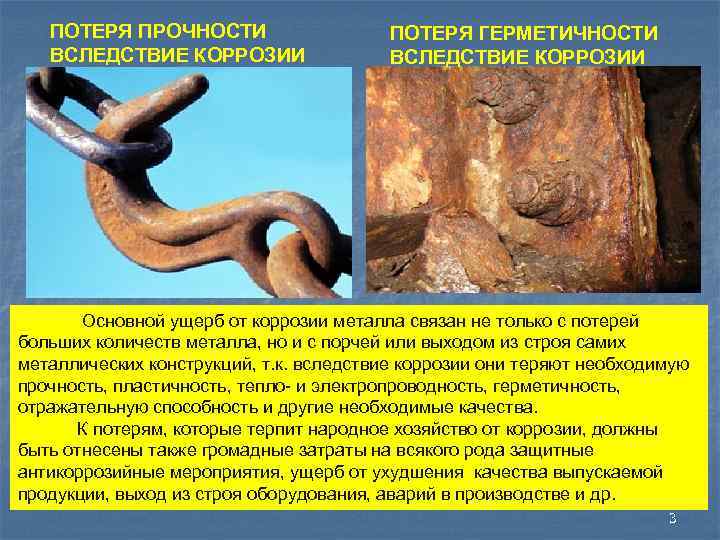   ПОТЕРЯ ПРОЧНОСТИ     ПОТЕРЯ ГЕРМЕТИЧНОСТИ  ВСЛЕДСТВИЕ КОРРОЗИИ 