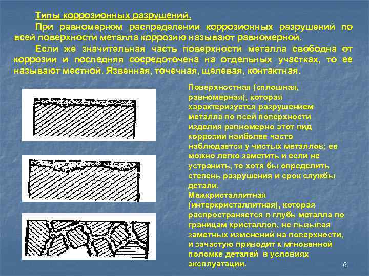   Типы коррозионных разрушений. При равномерном распределении коррозионных разрушений по всей поверхности металла