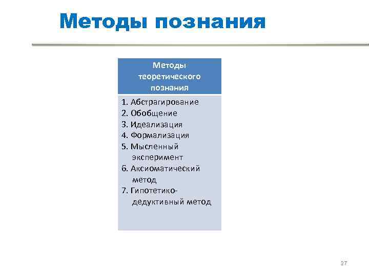 Методы познания Методы теоретического познания 1. Абстрагирование 2. Обобщение 3. Идеализация Методы познания Методы теоретического познания 1. Абстрагирование 2. Обобщение 3. Идеализация