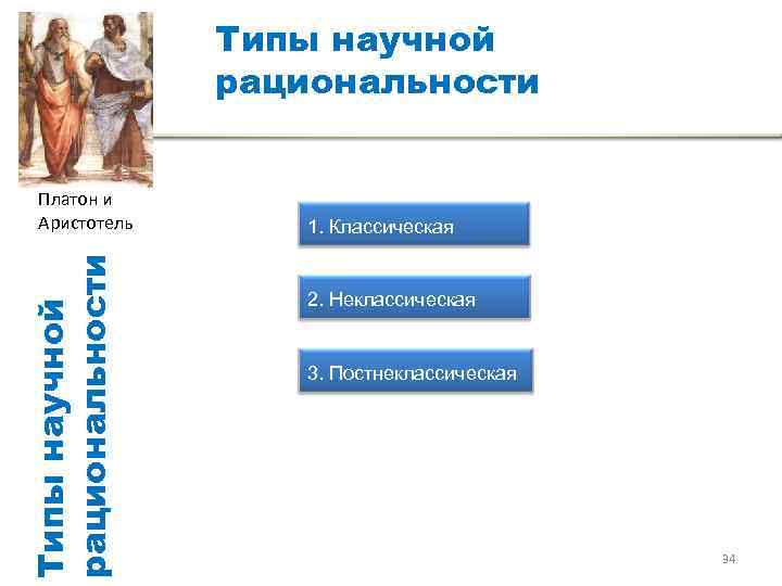 Типы научной рациональности Платон и Аристотель 1. Типы научной рациональности Платон и Аристотель 1.
