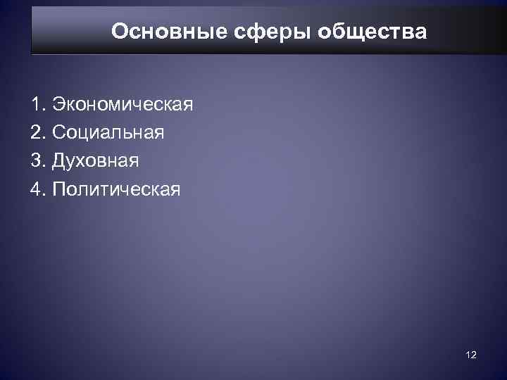   Основные сферы общества  1. Экономическая 2. Социальная 3. Духовная 4. Политическая