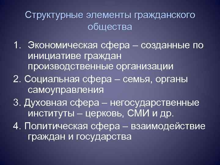  Структурные элементы гражданского    общества 1. Экономическая сфера – созданные по