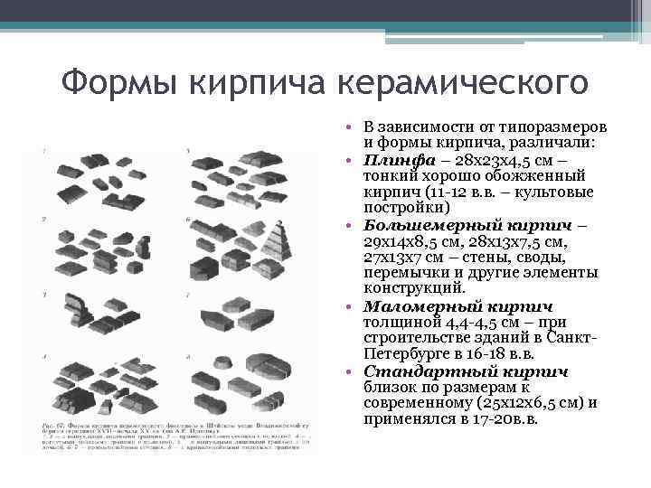 Формы кирпича керамического    • В зависимости от типоразмеров   и