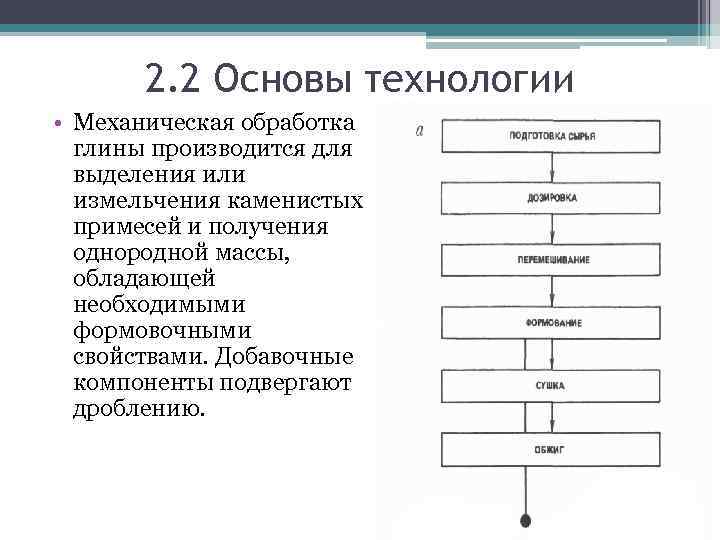   2. 2 Основы технологии • Механическая обработка  глины производится для 
