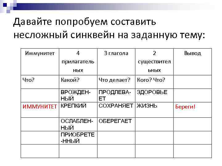 Давайте попробуем составить несложный синквейн на заданную тему:  Иммунитет  4  