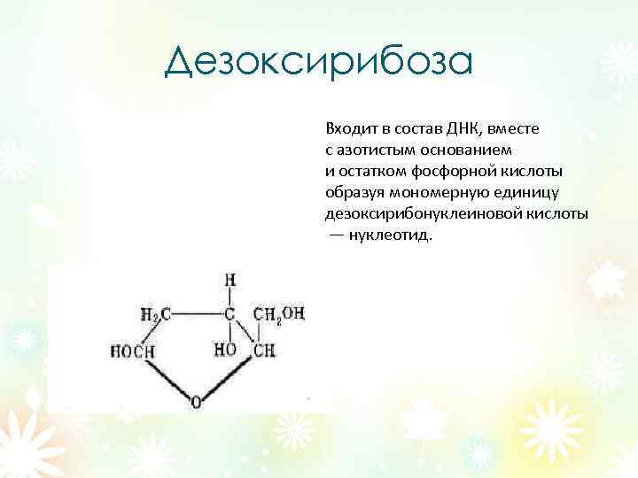 Дезоксирибоза  Входит в состав ДНК, вместе  с азотистым основанием  и остатком