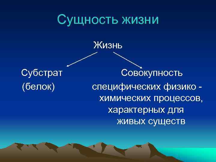  Сущность жизни  Жизнь Субстрат   Совокупность (белок)  специфических физико -