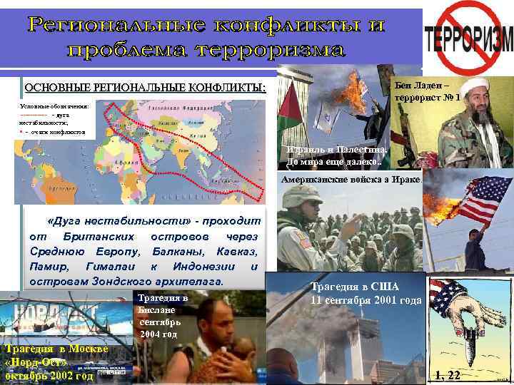 ОСНОВНЫЕ РЕГИОНАЛЬНЫЕ КОНФЛИКТЫ:     Бен Ладен –   