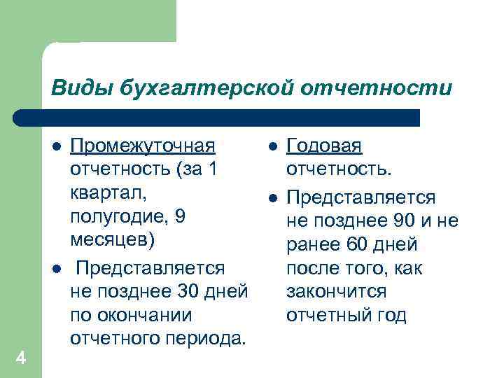   Виды бухгалтерской отчетности l  Промежуточная  l  Годовая  