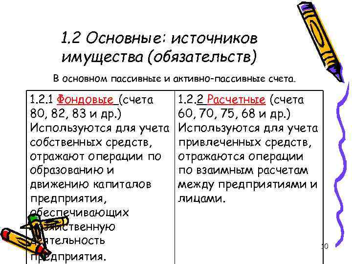 1. 2 Основные: источников имущества (обязательств) В основном пассивные и активно-пассивные 1. 2 Основные: источников имущества (обязательств) В основном пассивные и активно-пассивные
