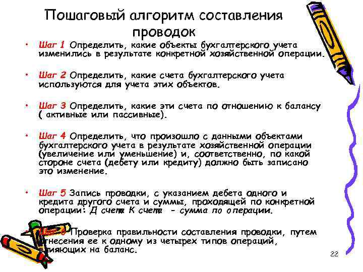 Пошаговый алгоритм составления проводок • Шаг 1 Определить, какие Пошаговый алгоритм составления проводок • Шаг 1 Определить, какие