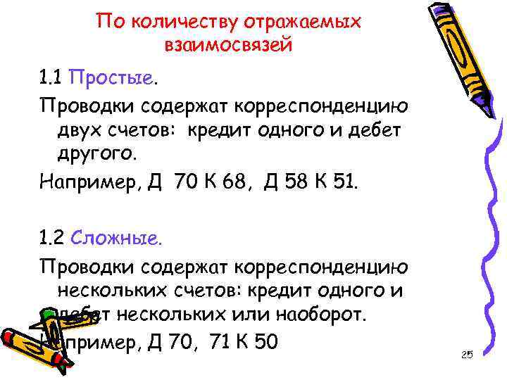 По количеству отражаемых взаимосвязей 1. 1 Простые. Проводки содержат корреспонденцию двух По количеству отражаемых взаимосвязей 1. 1 Простые. Проводки содержат корреспонденцию двух