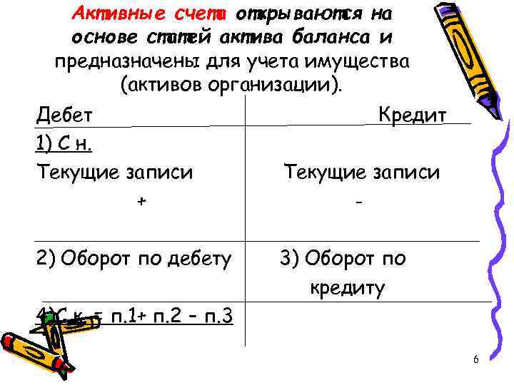 Активные счета открываются на основе статей актива баланса и предназначены Активные счета открываются на основе статей актива баланса и предназначены