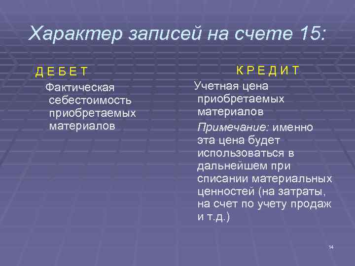 Характер записей на счете 15: ДЕБЕТ КРЕДИТ Фактическая Учетная цена себестоимость Характер записей на счете 15: ДЕБЕТ КРЕДИТ Фактическая Учетная цена себестоимость