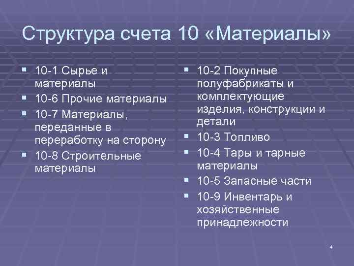 Структура счета 10 «Материалы» § 10 1 Сырье и § 10 Структура счета 10 «Материалы» § 10 1 Сырье и § 10