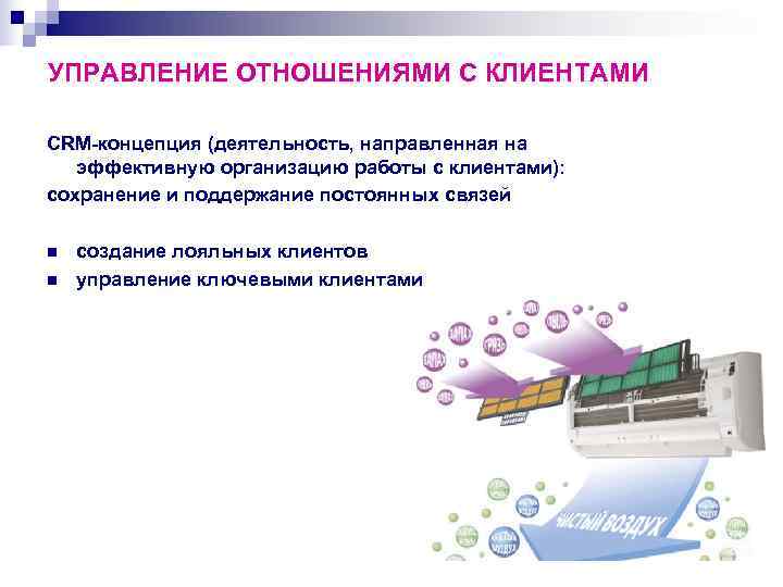 УПРАВЛЕНИЕ ОТНОШЕНИЯМИ С КЛИЕНТАМИ CRM-концепция (деятельность, направленная на  эффективную организацию работы с клиентами):