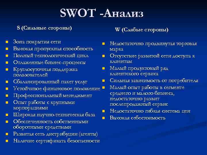      SWOT -Анализ S (Сильные стороны)    