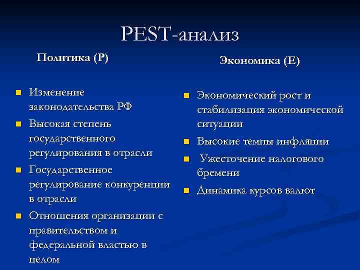     PEST-анализ Политика (P)     Экономика (E) n