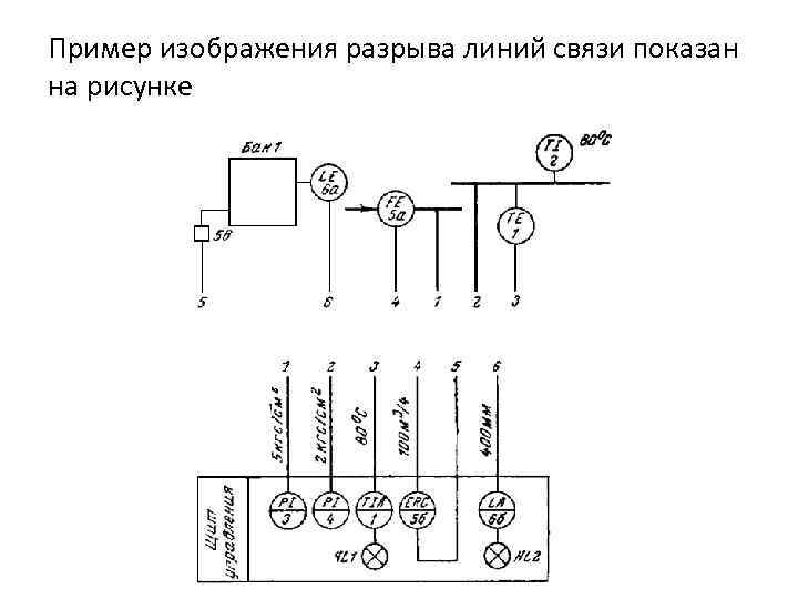 Пример изображения разрыва линий связи показан на рисунке 
