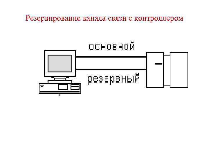 Резервирование канала связи с контроллером 