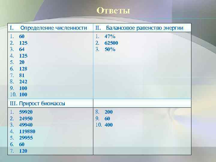       Ответы I. Определение численности  II. Балансовое равенство