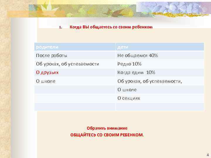   1.  Когда ВЫ общаетесь со своим ребенком  родители  