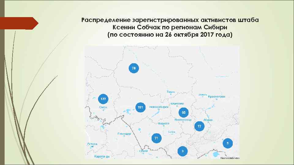 Распределение зарегистрированных активистов штаба   Ксении Собчак по регионам Сибири  (по состоянию