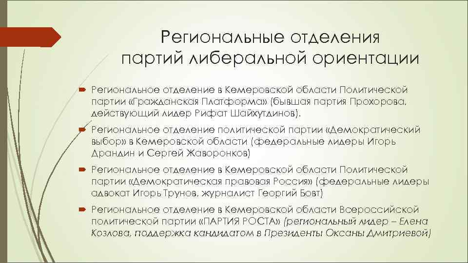   Региональные отделения  партий либеральной ориентации  Региональное отделение в Кемеровской области
