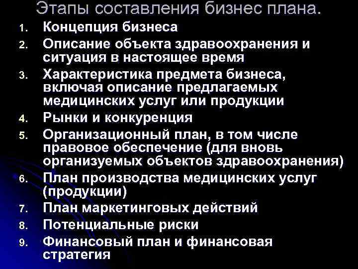  Этапы составления бизнес плана. 1.  Концепция бизнеса 2.  Описание объекта здравоохранения