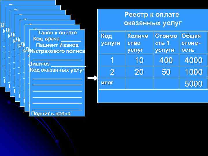   Талон к оплате  Код врача_______   Талон к оплате Код