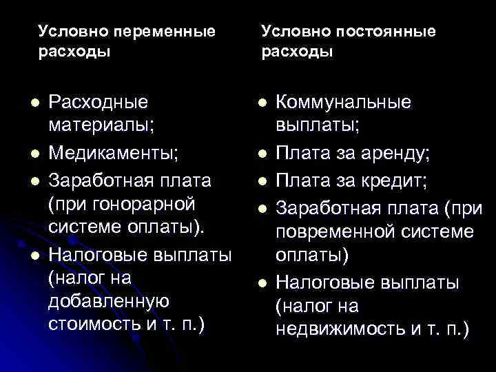 Условно переменные  Условно постоянные расходы  l  Расходные  l  Коммунальные