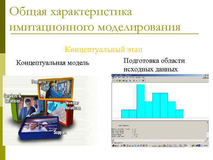 Общая характеристика имитационного моделирования    Концептуальный этап Концептуальная модель Подготовка области 