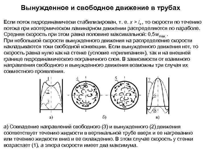 На рисунке графически изображен процесс теплообмена для случая когда в нагретую до 40 градусов воду