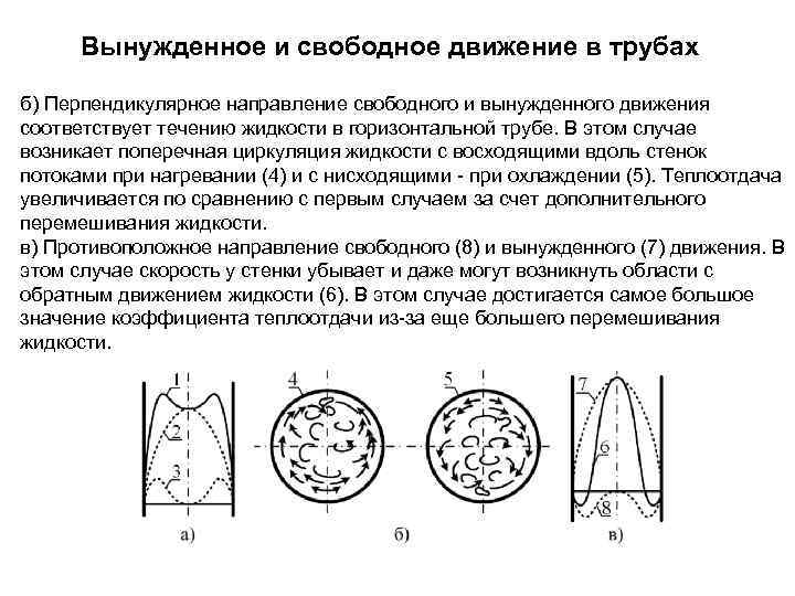 Теплообмен при течении в трубах. Теплоотдача при вынужденном движении жидкости. Теплоотдача жидкости в трубе. Теплоотдача при вынужденном движении жидкости в трубах. Теплоотдача при вынужденном течении жидкости в трубах.