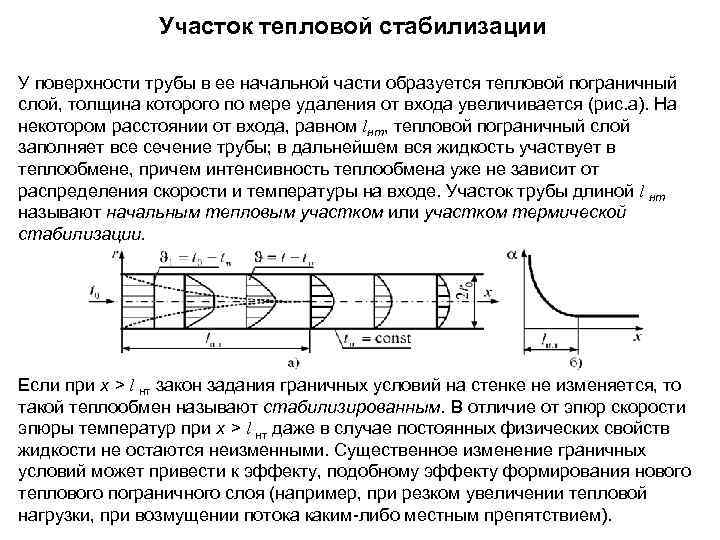 Теплообмен при течении в трубах. Коэффициент тепловой стабилизации на входе в трубу. Участок гидродинамической стабилизации потока. Гидродинамический пограничный слой трубы. Участок тепловой стабилизации.