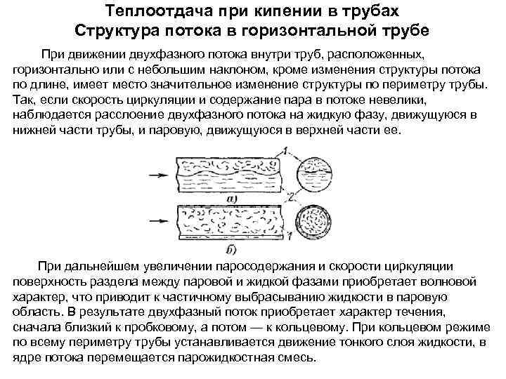 Увеличение тепло. Теплоотдача при кипении. Двухфазный поток в трубопроводе. Теплоотдача при кипении в трубах. Теплообмен при кипении.