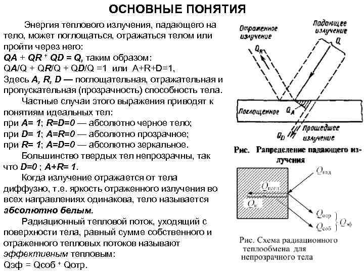 Основные понятия теплообмена. Теплообмен излучением. Энергия теплового излучения падающего на тело может. Основной закон теплообмена излучения. Понятие теплообмена излучением.