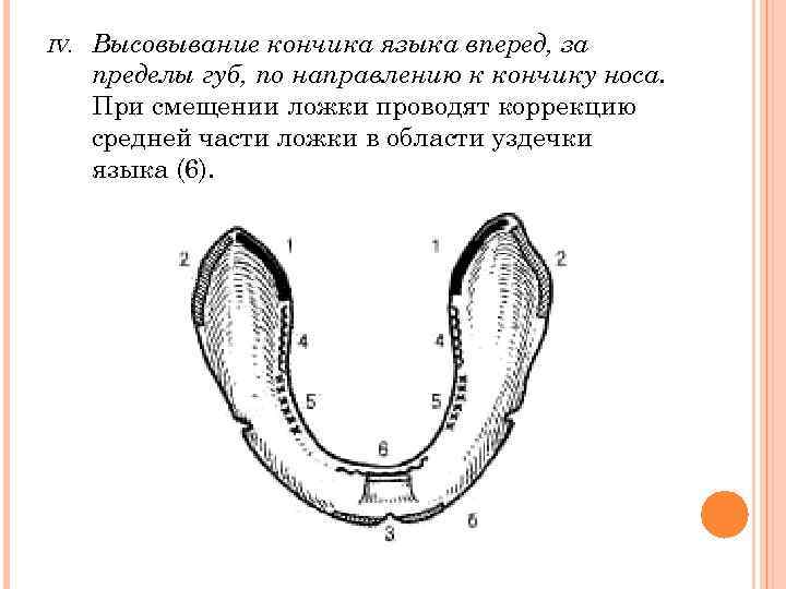 Ожог кончика языка фото