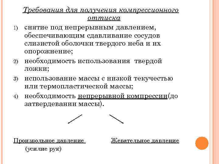  Требования для получения компрессионного    оттиска 1)  снятие под непрерывным
