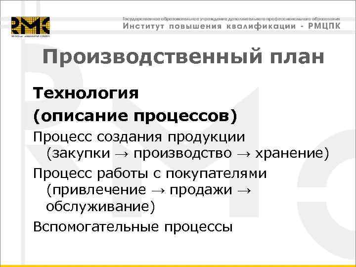  Производственный план Технология (описание процессов) Процесс создания продукции  (закупки → производство →