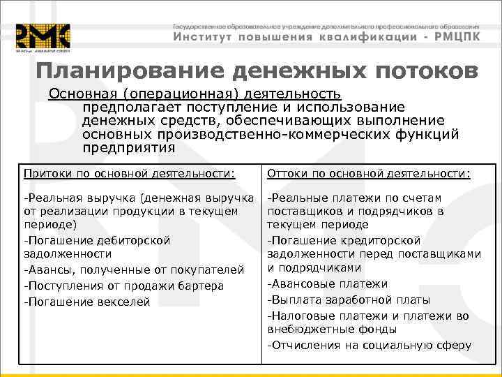  Планирование денежных потоков  Основная (операционная) деятельность   предполагает поступление и использование