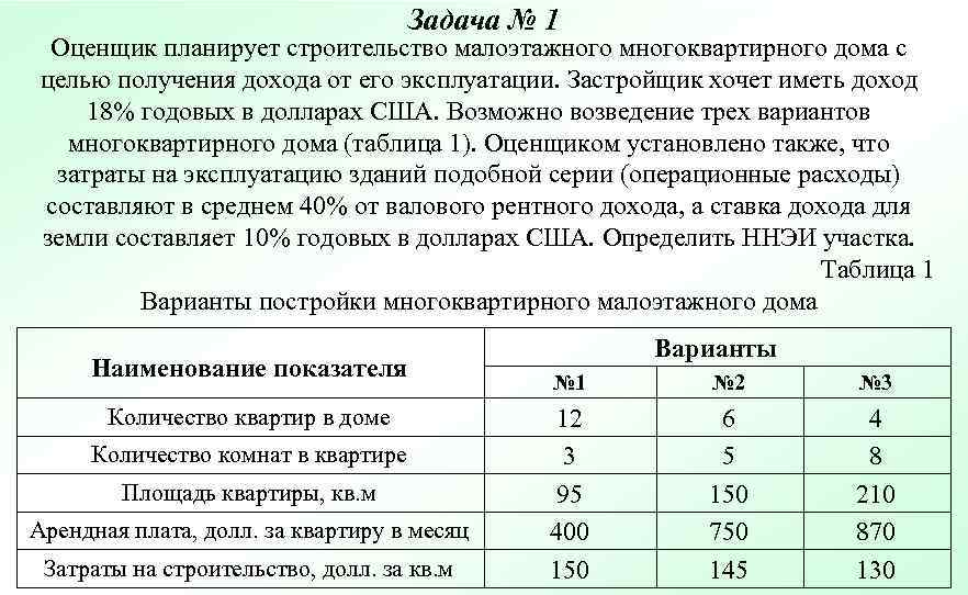       Задача № 1  Оценщик планирует строительство малоэтажного