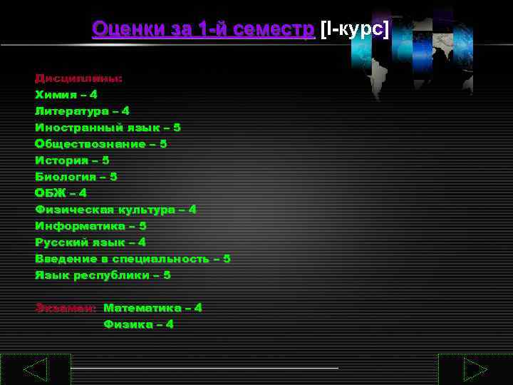   Оценки за 1 -й семестр [I-курс] Дисциплины: Химия – 4 Литература –