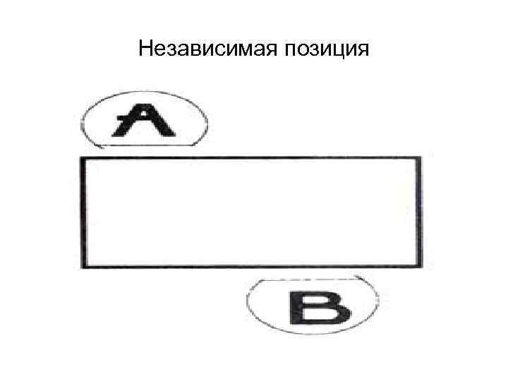 Независимая позиция 