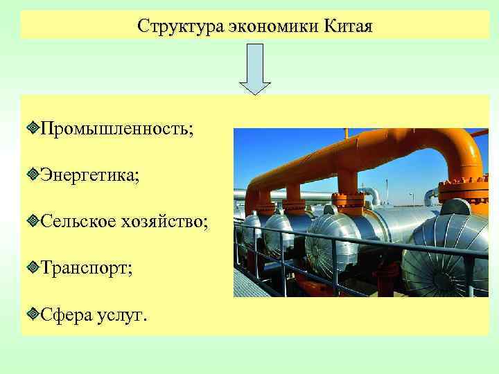 Структура экономики Китая Промышленность; Энергетика; Сельское хозяйство; Транспорт; Структура экономики Китая Промышленность; Энергетика; Сельское хозяйство; Транспорт;