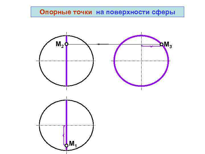 Опорные точки на чертеже