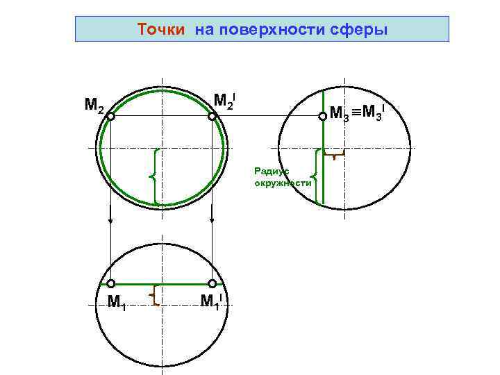 Построение точек на поверхности сферы. Проекции точек на сфере. Точки на поверхностсферы. Нахождение точек на сфере.