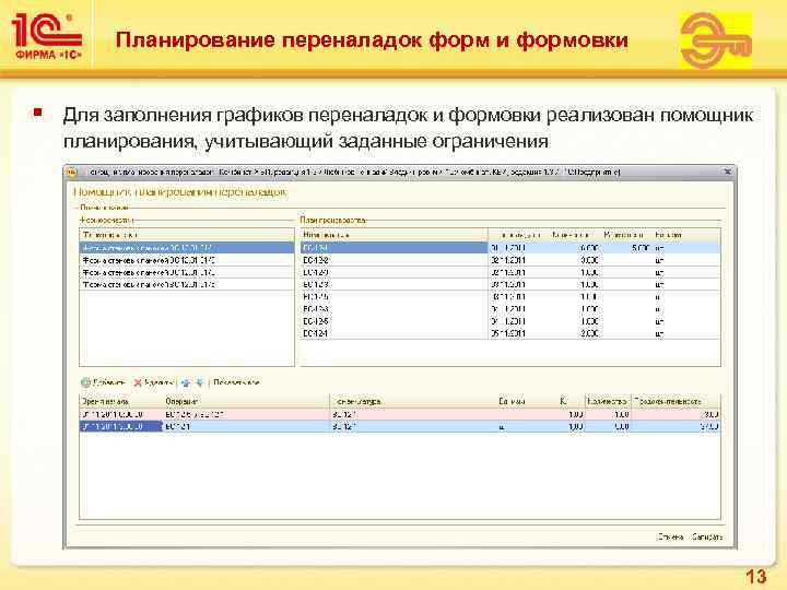    Планирование переналадок форм и формовки  §  Для заполнения графиков
